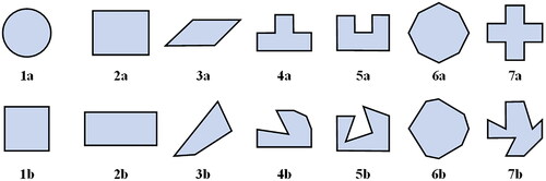 Figure 6. Schematic diagram of the regular and irregular area objects used in Experiment 1.