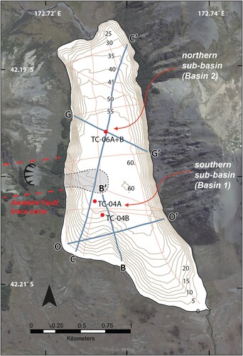 Figure 2. Bathymetric map of Lake Tennyson (5 m contour interval) overlaid on satellite imagery (accessed from Google Earth®). CHIRP profiles acquired for this study are indicated by orange lines, with bold blue lines showing traverse paths for CHIRP sub-bottom profiles discussed in text (e.g. C-C’ in Figure 3; G-G’ in Figure 4; B-B’ and O-O’ in Figure 5). Grey shaded area marks the bathymetric expression of the slump deposit discussed in text. Sediment core sample locations are indicated by red points. Locations of head scarp to the west of the lake and erosion gullies (black arrows on land) to the south are indicated on the satellite imagery. Bathymetric contours provided by Andrew Willsman (NIWA).