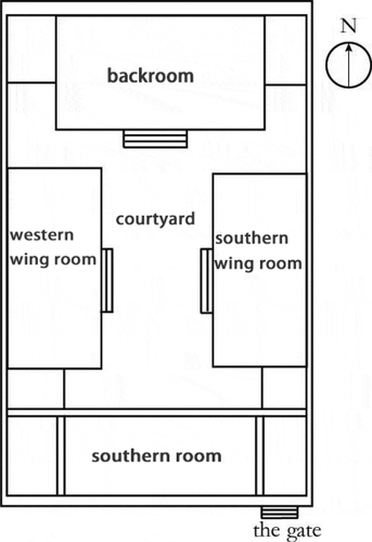 Figure 7. Basic form of Beijing courtyard.