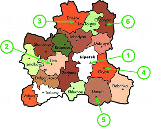 Figure 1b Observation sites in Lipetskaya Oblast (color figure available online).