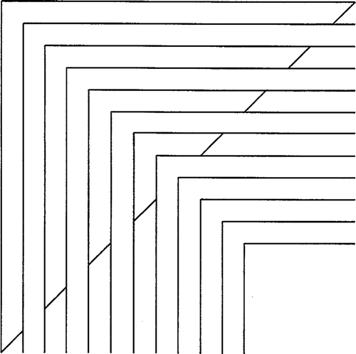 Figure 8. Apparent misalignment of a group of short lines between vertical parallels with a collinear group of the same lines between horizontal lines. The illusion of misalignment is essentially the same at that in Figures 4, 6