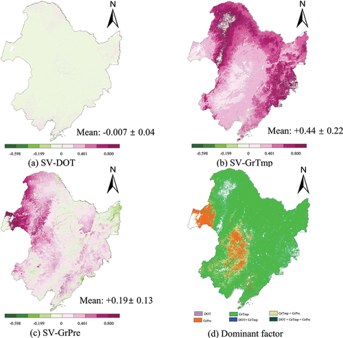 Figure 6. Sensitivities of NPP to DOT and climatic (a) the sensitivities of DOT. (b) the sensitivities of GrTmp. (c) the sensitivities of GrPre. (d) Distribution of dominant factors of NPP changes.
