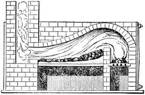 FIGURE 2. A coal-fired reverberatory furnace.