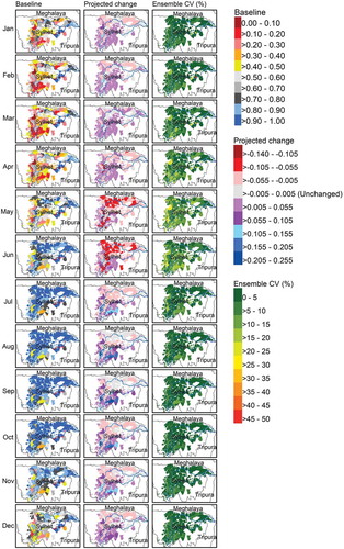 Figure 11. Mean monthly inundation fraction for each individual wetland in the lower UMRB (i.e. the Sylhet Basin) for (from left to right): the baseline period (1981–2000); projected changes from the baseline for the ensemble mean for 2031–2050; and CV across the 17 GCMs for 2031–2050.