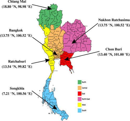 Figure 6. The location of Chiang Mai, Bangkok, Ratchaburi, Songkhla, Nakhon Ratchasima, and Chon Buri.