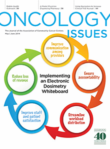 Cover image for Oncology Issues, Volume 29, Issue 3, 2014