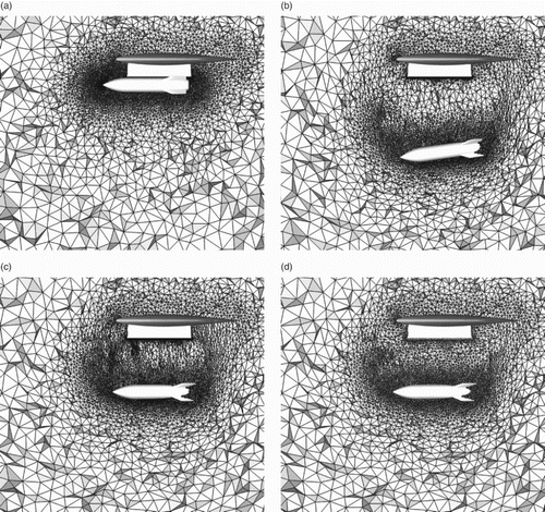 Figure 13. Cut views of the volume grids for the wing/pylon/store separation case at different times for: (a) ts = 0.00 s, (b) ts = 0.50 s, (c) ts = 0.38 s before local remeshing, and (d) ts = 0.38 s after local remeshing.