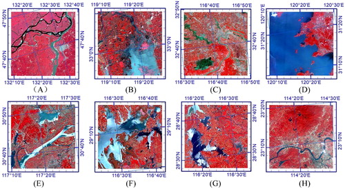 Figure 1. Location and satellite data of the study area: (A) the intersection between the Heilongjiang River and Songhua River; (B) the Huaihe River downstream canal zone; (C) the Huaihe River Huainan region; (D) the East Taihu Lake region; (E) the Yangtze River Hukou below the mainstream region; (F) the North Poyang Lake region; (G) the South Poyang Lake region; and (H) the Huizhou Dongjiang region.