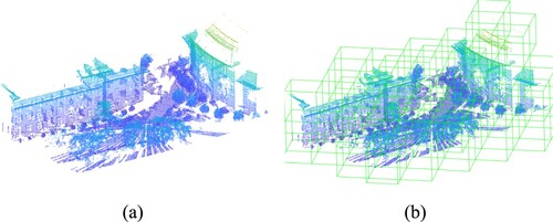 Figure 3. Point cloud voxelization. (a) Initial point cloud. (b) Point cloud voxels.