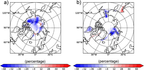 Figure 4.1.1. Maps of the Arctic sea-ice concentration anomalies (in percentage) in a) September 2016 and (b) December 2016 as derived from ORAS5 (distributed in product reference 4.1.1) and with reference to 1993–2014 period.
