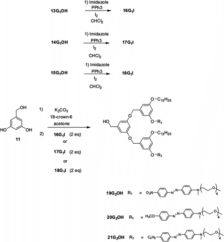 Figure 2 Synthesis of the second-generation dendrons.