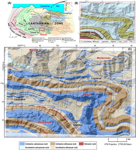 Figure 2. Geology of Lugueros sheet 104-1: rock types: (A) regional geological framerock; (B) age, palaeozoic structures and geologic units of study area; and (C) main lithologies.