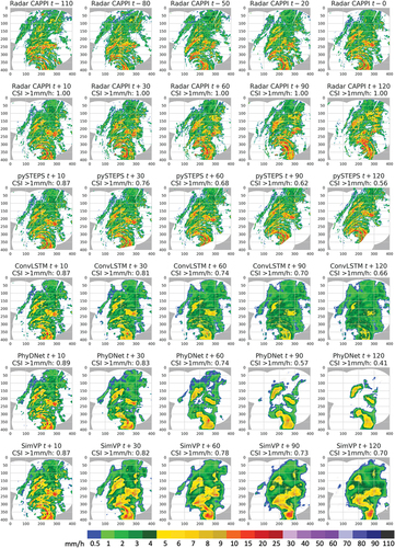 Figure 9. Prediction maps for typhoon Hinnamnor in South Korea from 23:50 KST September 5 to 01:40 KST September 6, 2022 (case 3). Each subfigure is a forecast with a lead time in minutes. The lead time t+10 min is 23:50 September 5, and the lead time t+120 min is 01:40 September 6, 2022.