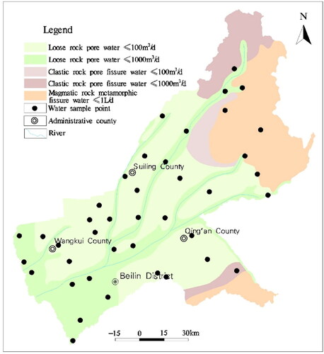 Figure 1. Distribution of sampling points.