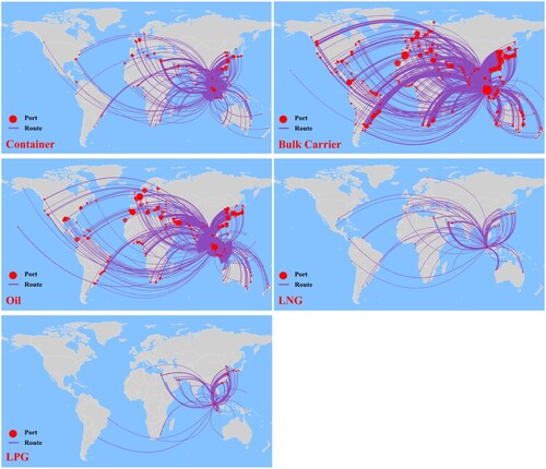 Figure 6. Singapore in the multilayer network.