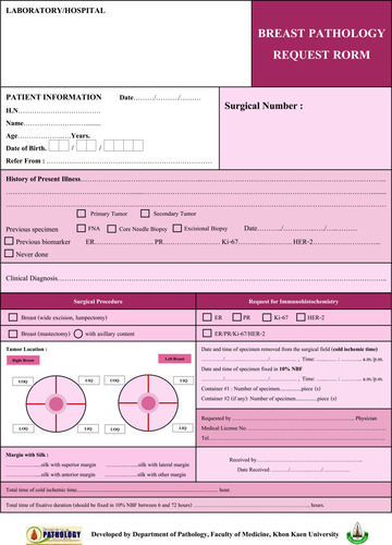 Figure 2 A special surgical request form in a visual pink color for recording data of demographic, clinical, and pre-analytical factors.
