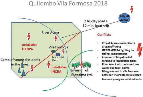 Figure 3. Quilombo Vila Formosa 2018.