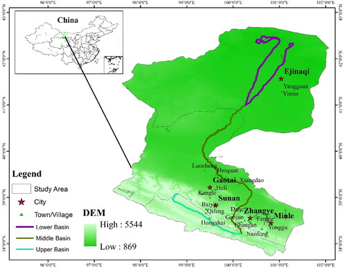 Figure 1. Heihe River Basin (Arc GIS 10.3).Source: Created by author.