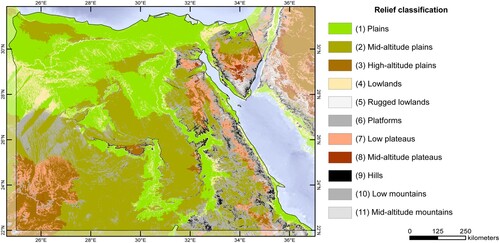 Figure 1. Major relief types in Egypt according to the classification schema of CitationMeybeck et al., Citation2001.