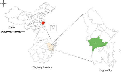 Figure 1 Location of the Fenghua county in Ningbo Municipality.