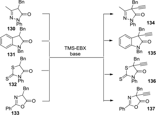 Figure 48 Metal-free alkynylation of various heterocyclic compounds with TMS-EBX.