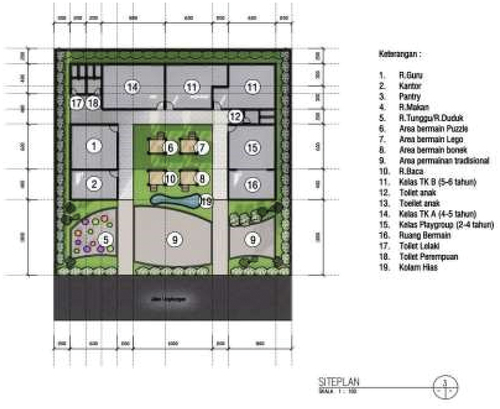 Figure 7. Masterplan with a centralized pattern on the Gajah Palisungan land and the Masagi-Ngariung form.