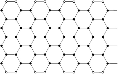 Fig. 5 A 2-dimensional lattice for an achiral polyhex nanotorus T[p,q].