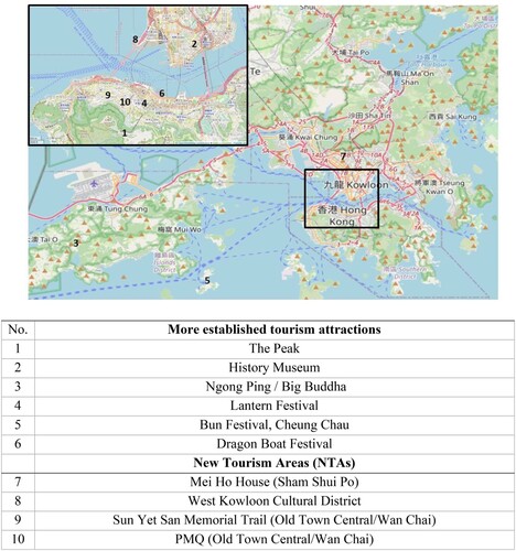 Figure 1. Data collection sites.