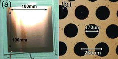 Figure 1. (a) Photograph of a G-GEM and (b) magnified photograph of the holes. The hole diameter and pitch is 170 and 280 μm, respectively.