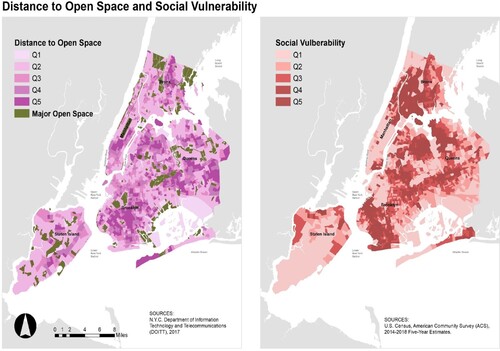 Figure 4. Distance to green space mapped with the social vulnerability scale as represented in quintiles. Hatched overlays indicate census tracts that have both the highest quintile case rates and temperature.