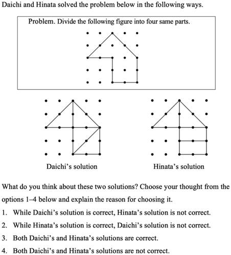 Figure 4. The Geometry Task (an adapted and expanded version of a task from Beckmann, Citation2005).