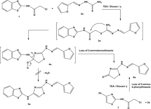 Scheme 1. Synthesis of hydrazono-thiazolone derivative 6a.