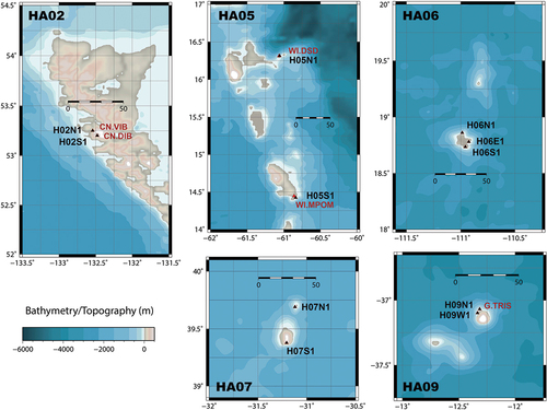 Figure 3. Geometries of the 5 T-phase stations. Stations with names in red are almost co-located with the CTBT T-phase stations and are freely available from IRIS. H09N1 and H09W1 are also open. The scales vary slightly from panel to panel in an attempt to provide the most useful contextual picture of the stations in relation to their topobathymetric surroundings.
