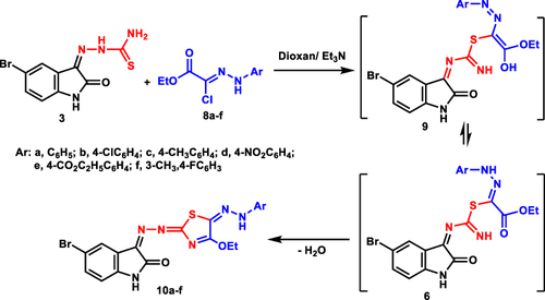 Scheme 3 Synthesis of ethoxy thiazole derivatives 11a-f.