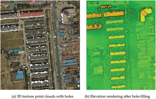 Figure 4. 3D point clouds completion.