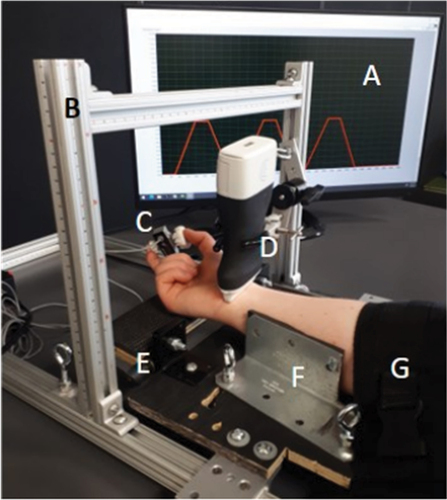 Figure 1. Custom built testing apparatus supporting the right arm of a participant during a two-finger pulp pinch grip. Set-up includes (A) monitor displaying force profiles, (B) 80/20 aluminium extrusion and linear motion components, (C) dynamometer, (D) probe holder, (E) hinge allowing for wrist flexion, (F) metal brackets supporting forearm, (G) Velcro strap holding forearm in supination.