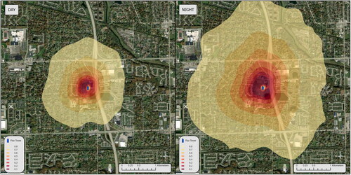 Figure 1. Image of US-INg’s location relative to the highway to the east and the Forest and suburban neighborhood to the west. The image also includes an approximation of the tower’s footprint during daylight and nighttime hours, made using Kljun et al. footprint model [Citation43].