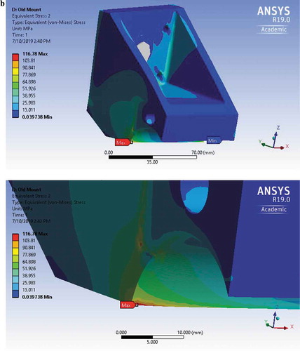 Figure 4. (Continued)