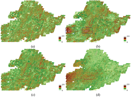 Figure 11. Comparison of results obtained upon using images in area A. (a) input images; (b) and (c) results obtained by the BARN and GTA methodologies, respectively; (d) the result generated by our approach. To display inconsistencies, a pseudo-color scheme is utilized. The red boxes indicate a clear color difference, whereas the blue boxes indicate overexposed areas.