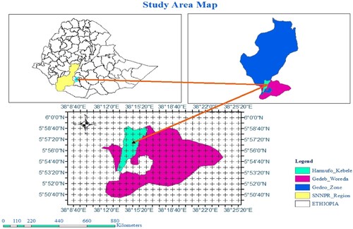 Figure 1. Map of the study area, Gedeb, Southern Ethiopia.