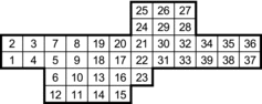 Figure 8. Objective area of the survey unit on the Trojan site (edited from [Citation9]).