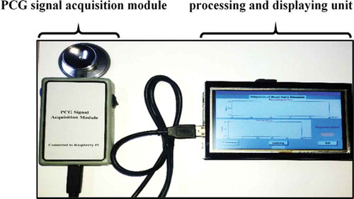 Figure 10. The diagnostic hardware system