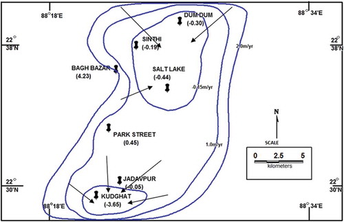 Figure 6. Isolines showing the annual rise and annual fall in groundwater level trend, Kolkata and Salt Lake (2002–2012).