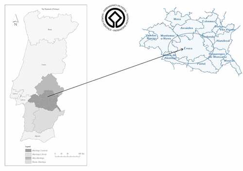Figure 1. Location of Evora (Alentejo region/Portugal).