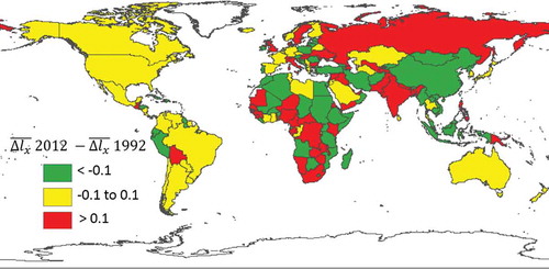Figure 12. Change in the “lights-index of regional disparity” in 200 countries of the world from 1992 to 2012. Red regions are more unequal in 2012 than in 1992. Green regions are more equal in 2012 than in 1992. Yellow regions did not experience changes in the distribution of “light per capita” higher/lower than +0.1/-0.1.