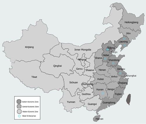 Figure 4. China’s three economic zones and the home province of China’s top ten steel enterprises.