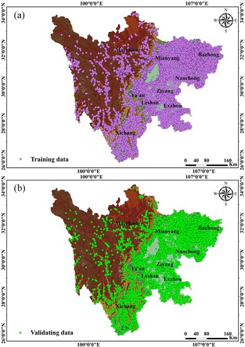 Figure 2. Landslide inventory map of the study area: (a) training data. (b) validating data.