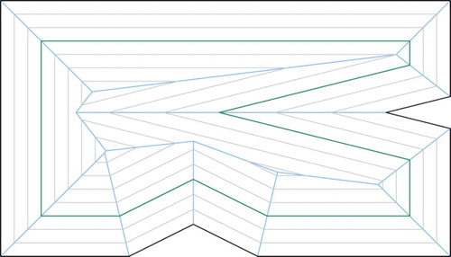 Figure 2. A simple polygon (black) and a family of wavefronts, i.e., mitered offset curves, at equidistant time intervals (gray). The straight skeleton (blue) traces the vertices of the wavefront over time. One offset is shown in a more distinct dark green.