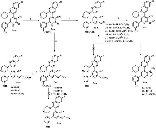 Scheme 1. Synthesis of O-alkylpyridine derivatives.