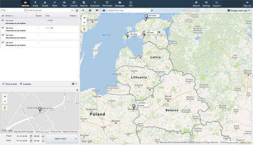 Figure 3. System display for maintenance manager.